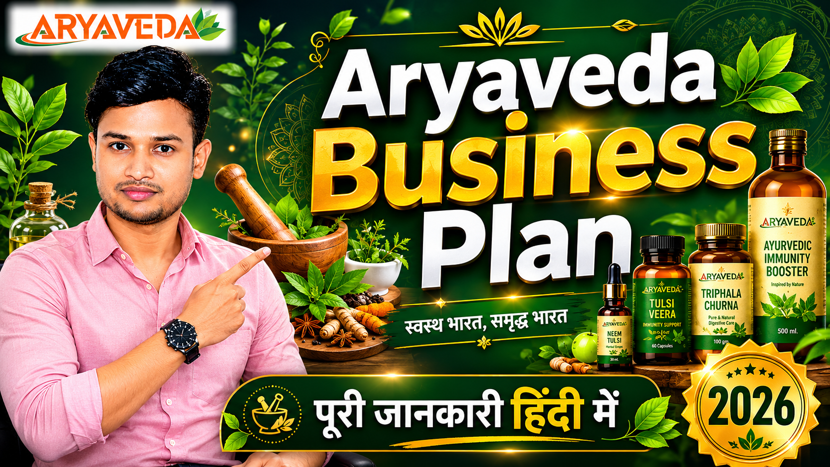 Aryaveda Business Plan